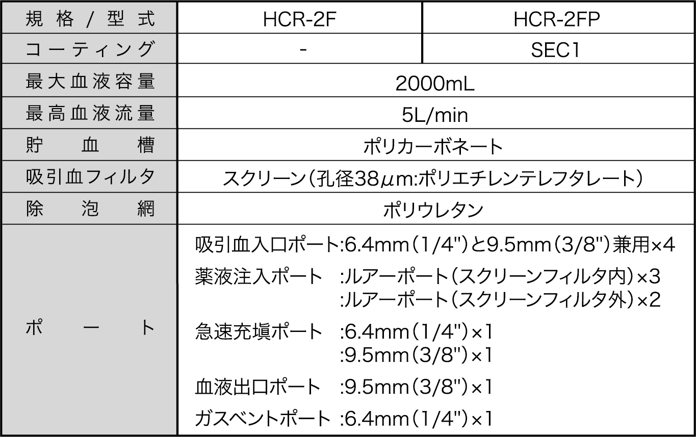 メラリザーバ HCR-2F HCR-2FP - MERA 泉工医科工業株式会社 ―医療と共に歩む、信頼のメラ製品―